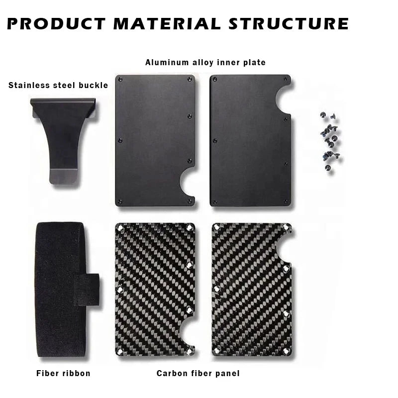 Carbon Fiber RFID Wallet
